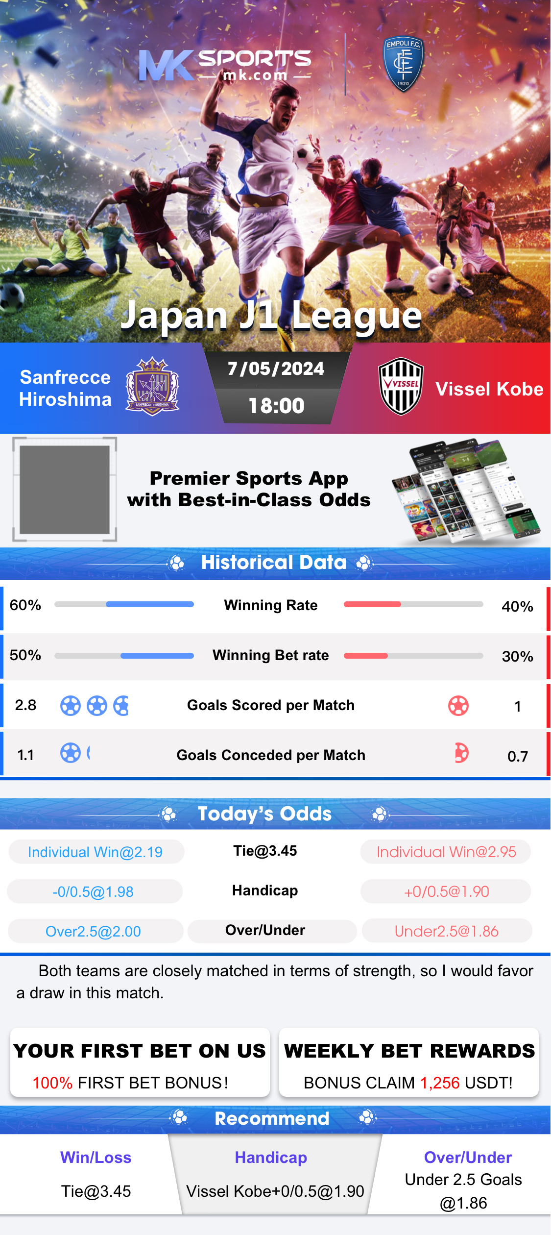 bitsat slot booking date