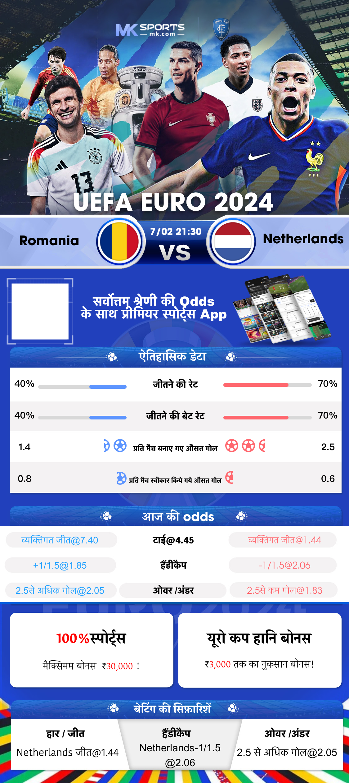 dagboek slot