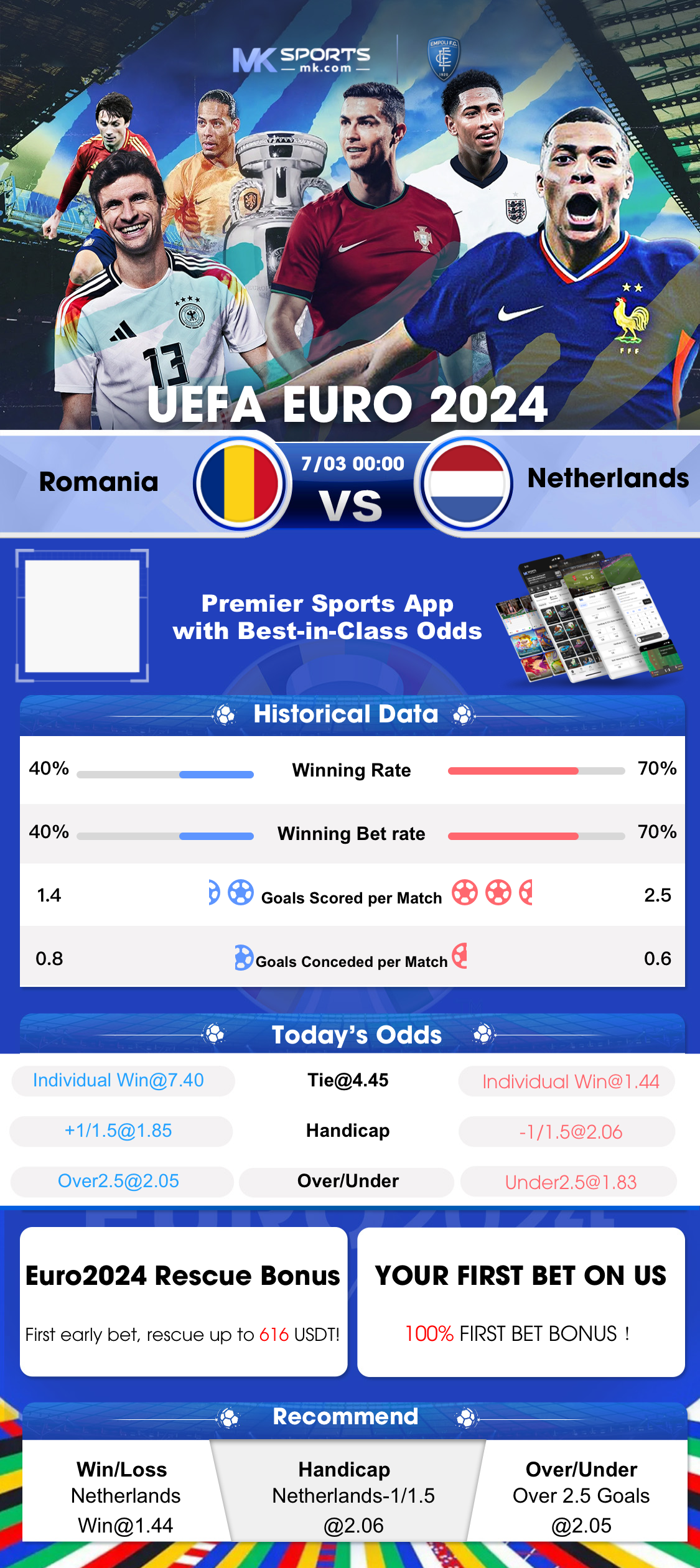 The Best DreamTech Online Slots to Play 2024