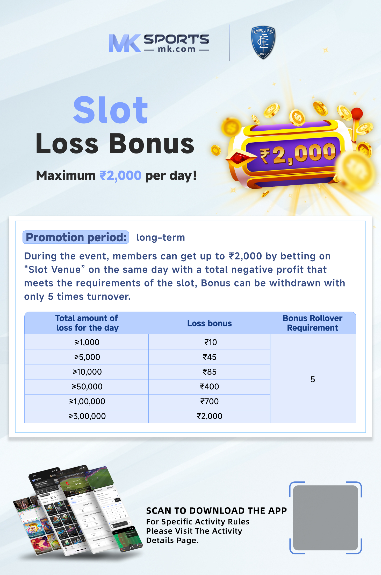 JJ Slot  - Profile