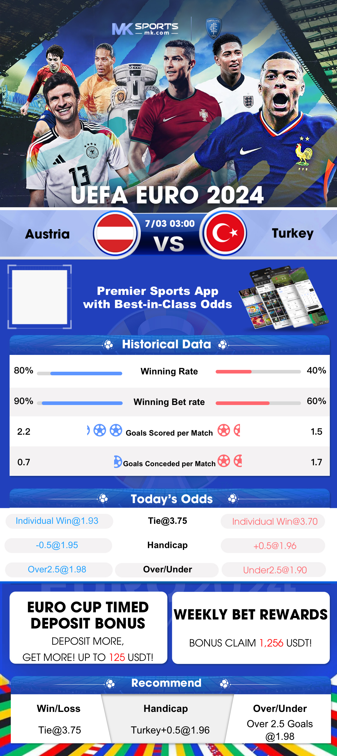 Kunci138 : Provider Gaming Populer Dan Terpercaya Di Asia 2024