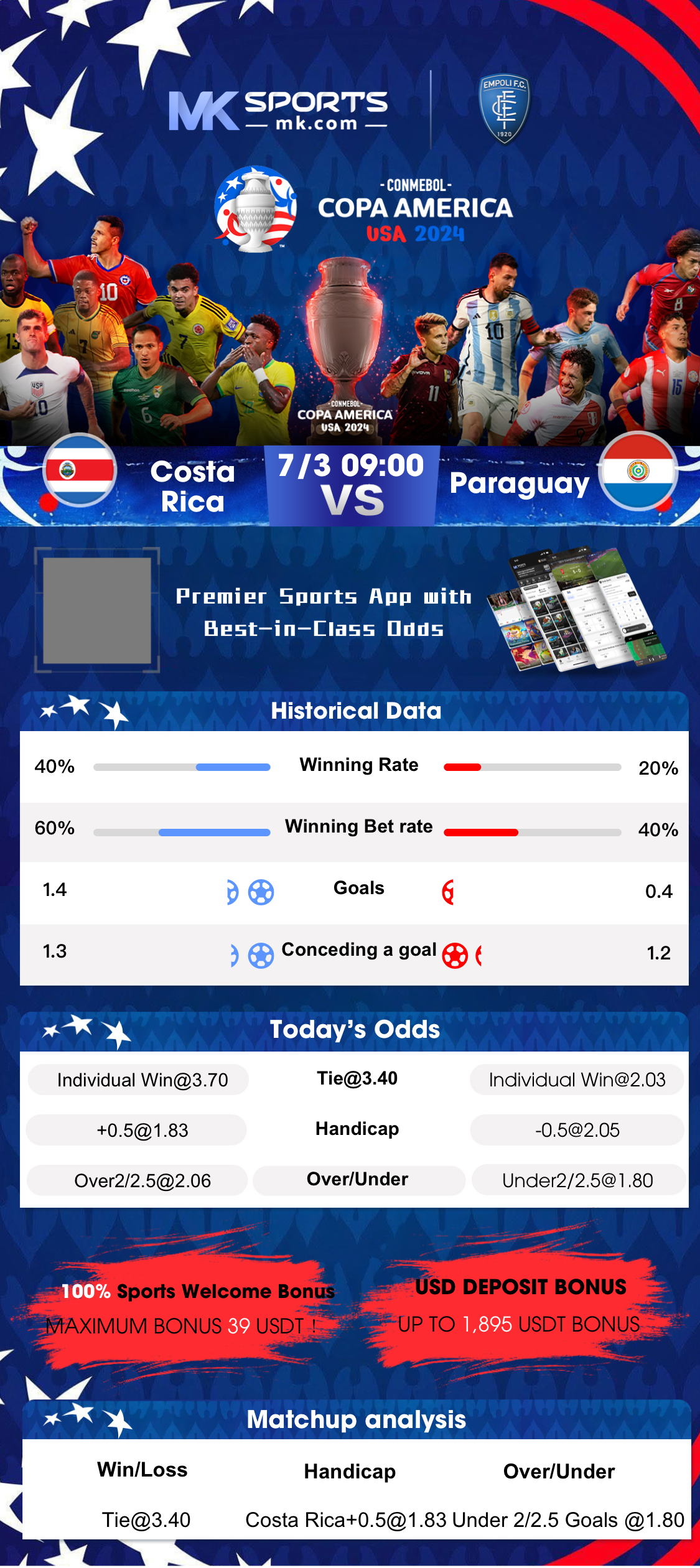 penalty shootout slot