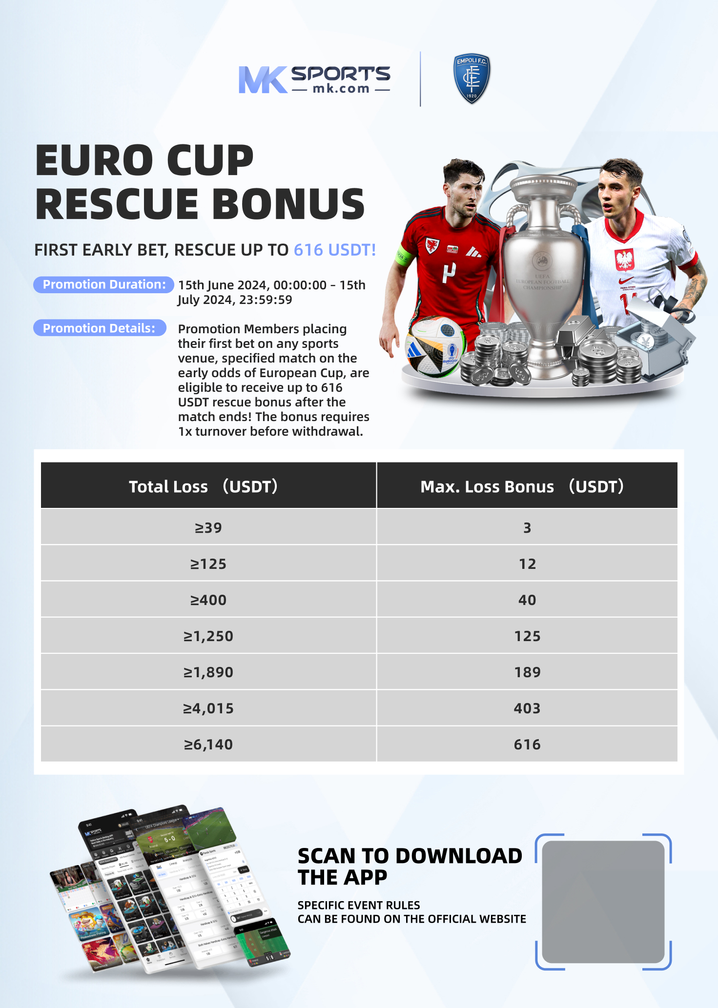 ronaldo slot login -