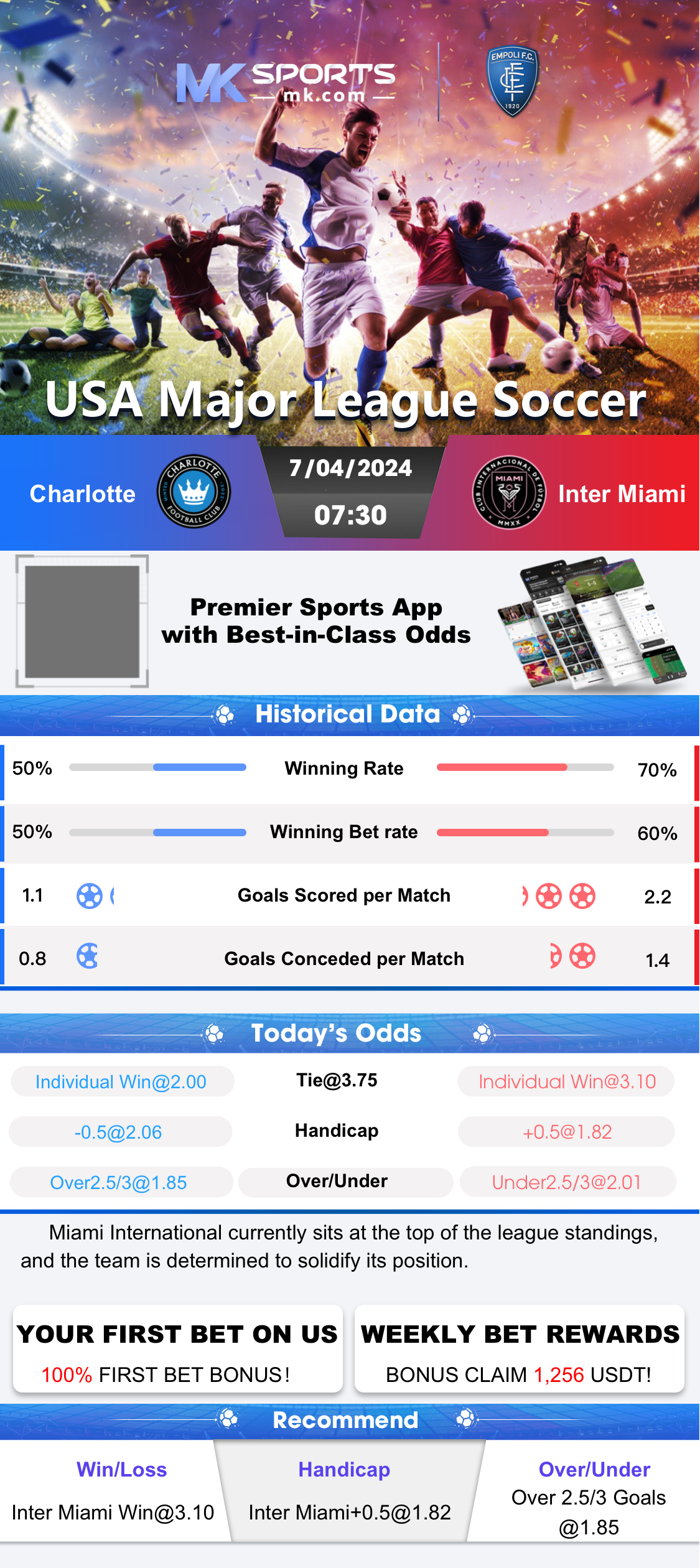 situs slot 2022